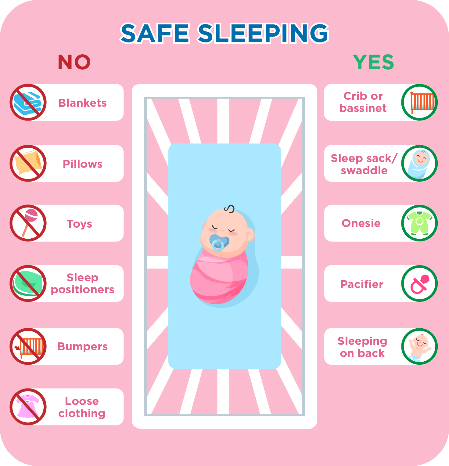 safe sleeping for your baby